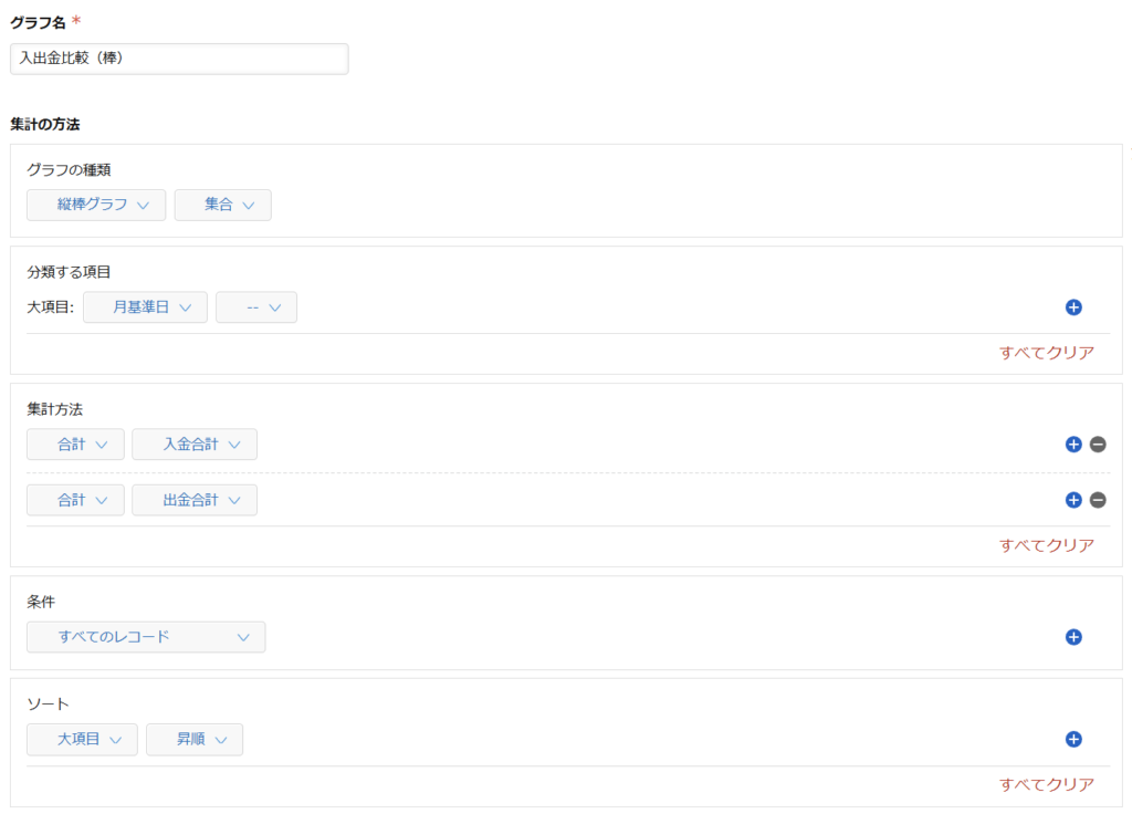 入出金比較（棒）設定