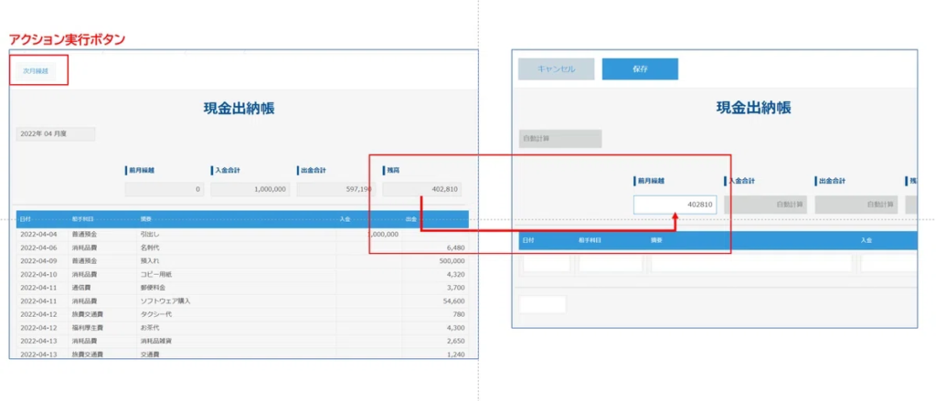 アプリアクションの動き