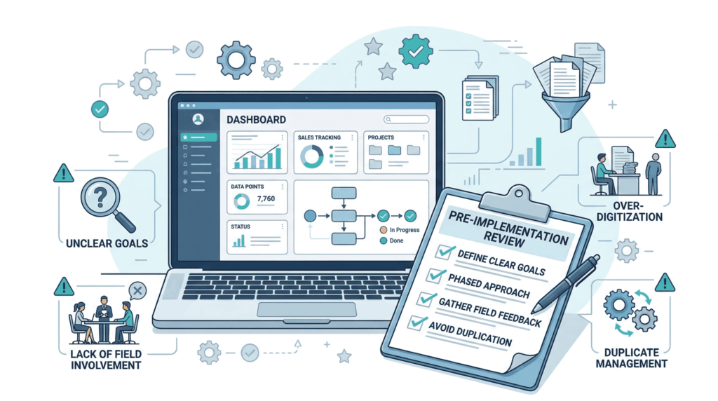 kintone導入で失敗しないために